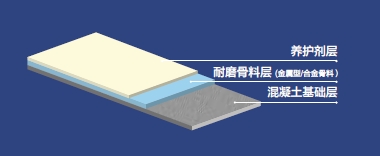 01閲戝睘鑰愮（鍦板潽.png