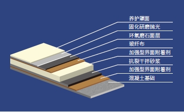 07鐜哀纾ㄧ煶鍦板潽.png