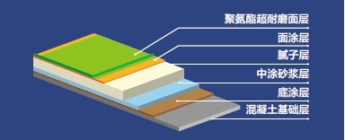 10鑱氭皑閰秴鑰愮（鍦板潽.png