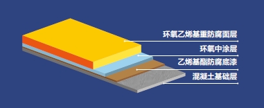 11涔欑儻鍩洪噸闃茶厫鍦板潽.png